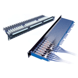 HellermannTyton ECO UTP/FTP Patch Panels