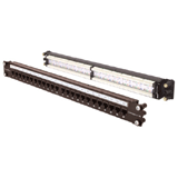 HellermannTyton Megaband Patch Panels